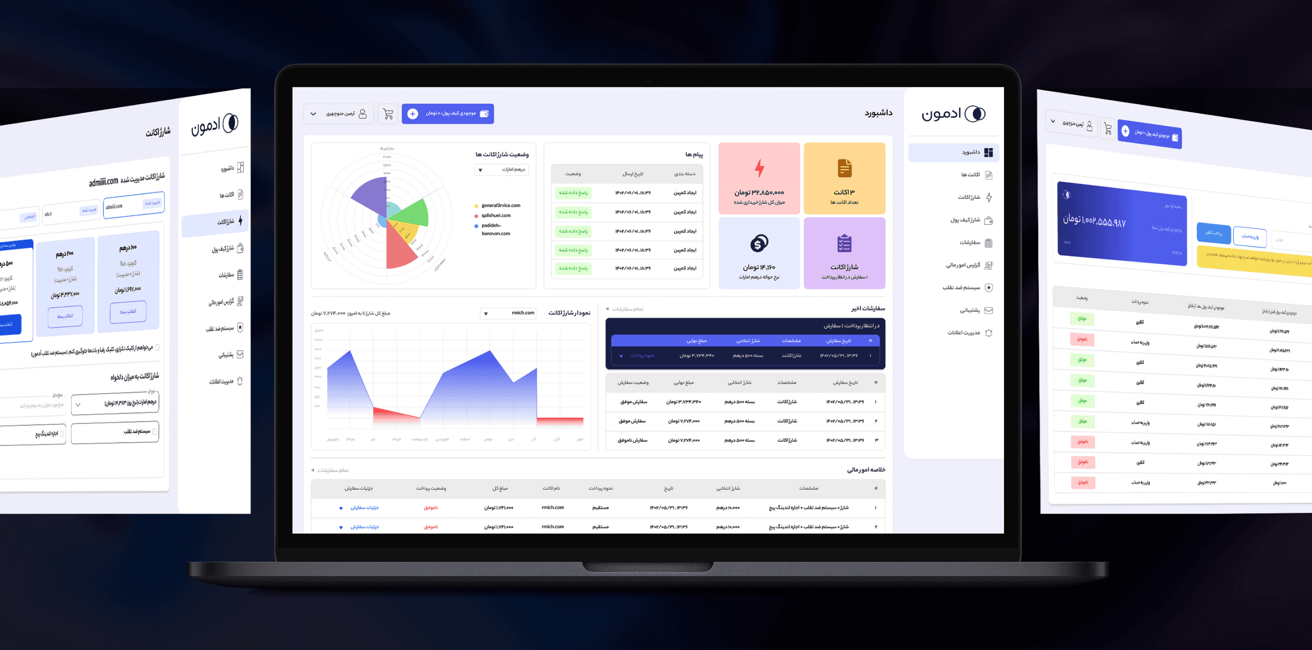 Admoon Agency
